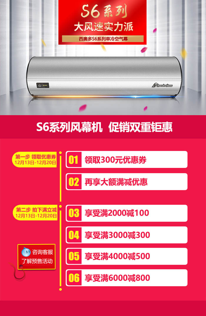 S6系列風(fēng)幕機，促銷雙重鉅惠