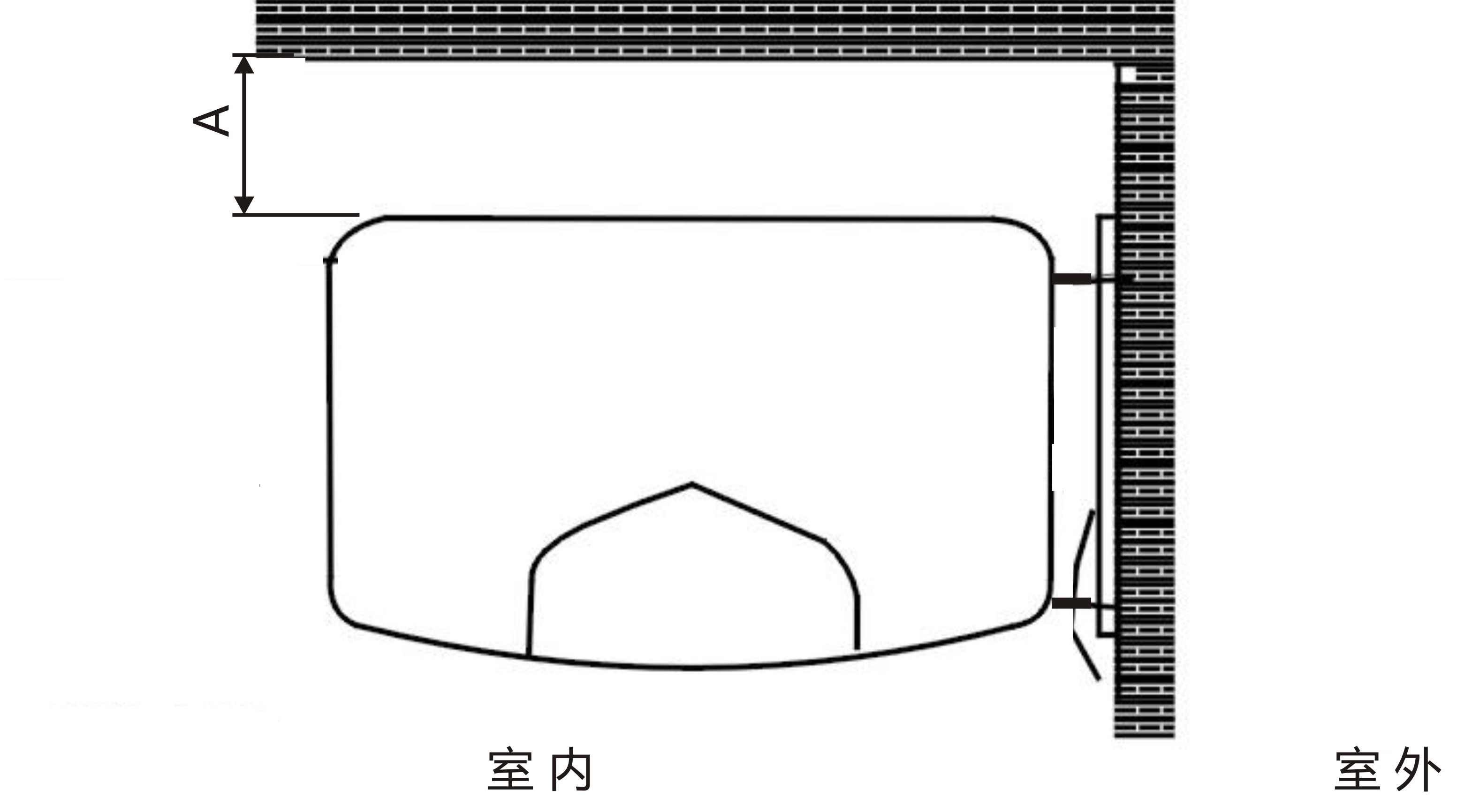 直排式風(fēng)幕機