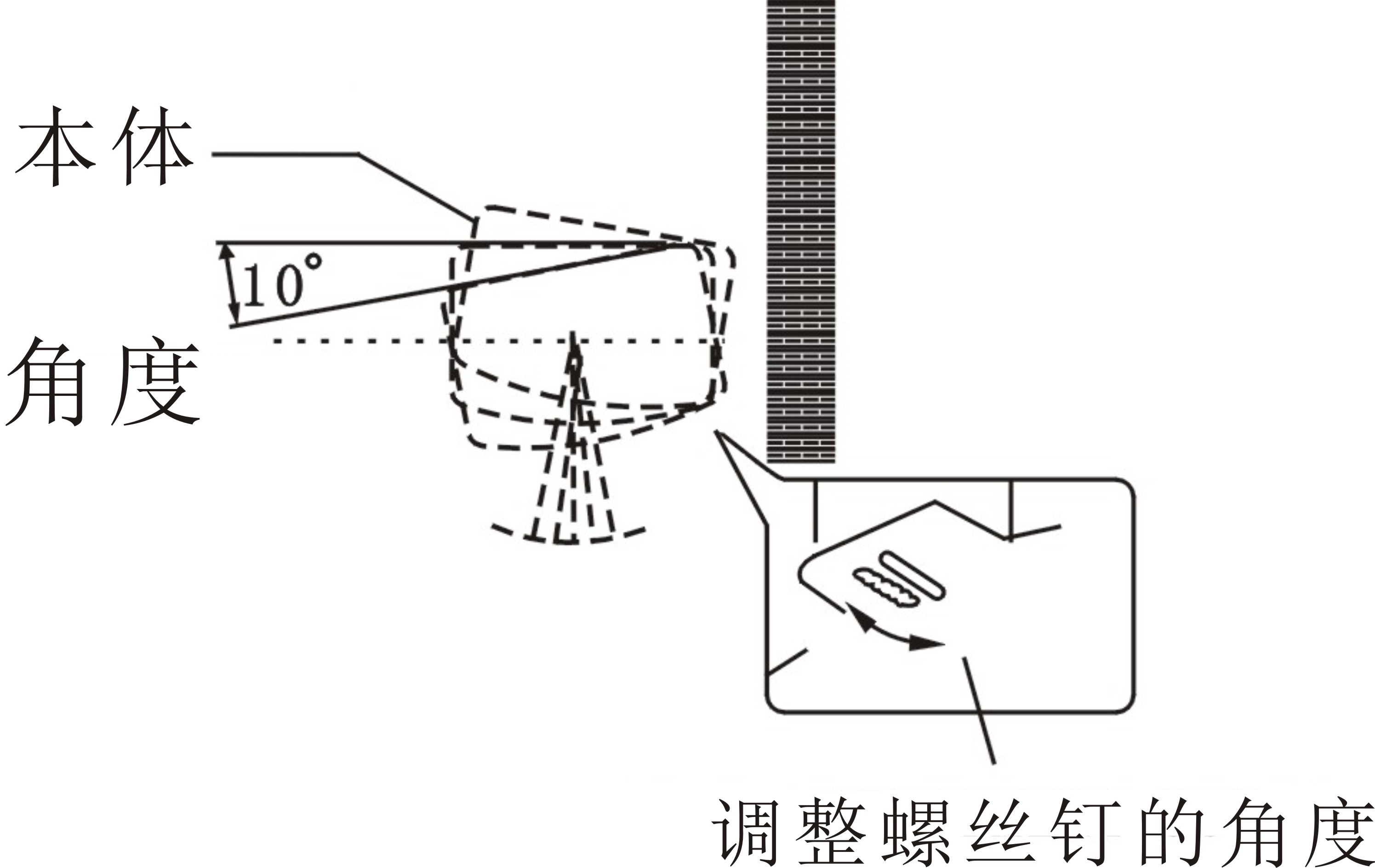 直排式風(fēng)幕機