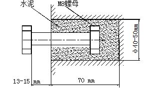 直排式風(fēng)幕機