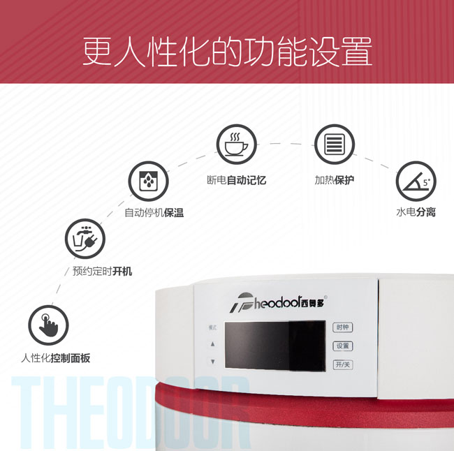 520，西奧多用科技關(guān)愛