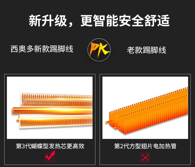 新升級(jí)，更智能安全舒適