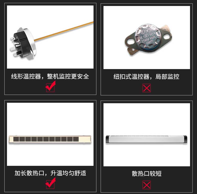 線形溫控器，加長(zhǎng)散熱口