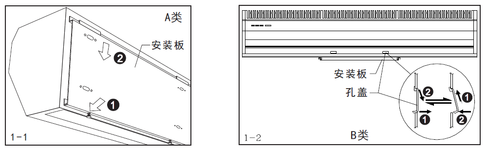 風幕機安裝