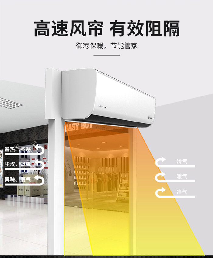 高速風簾，有效阻隔