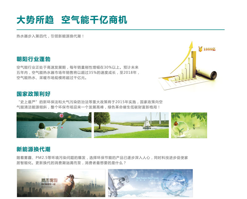 大勢所趨,空氣能千億商機