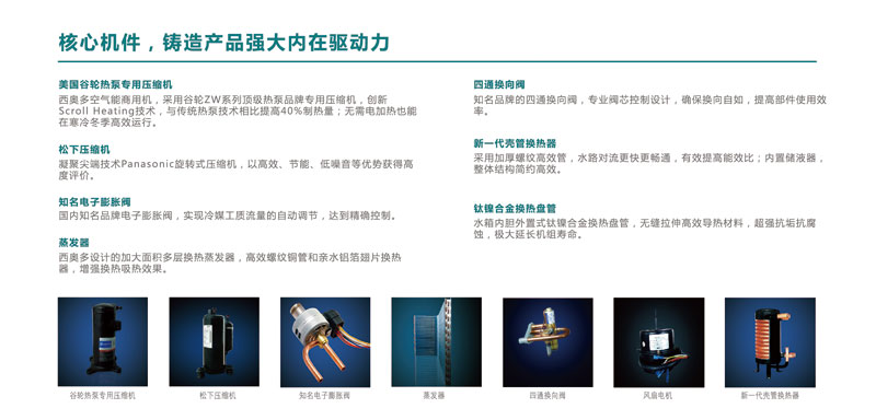 核心機件,鑄造產(chǎn)品強大內(nèi)在驅(qū)動力