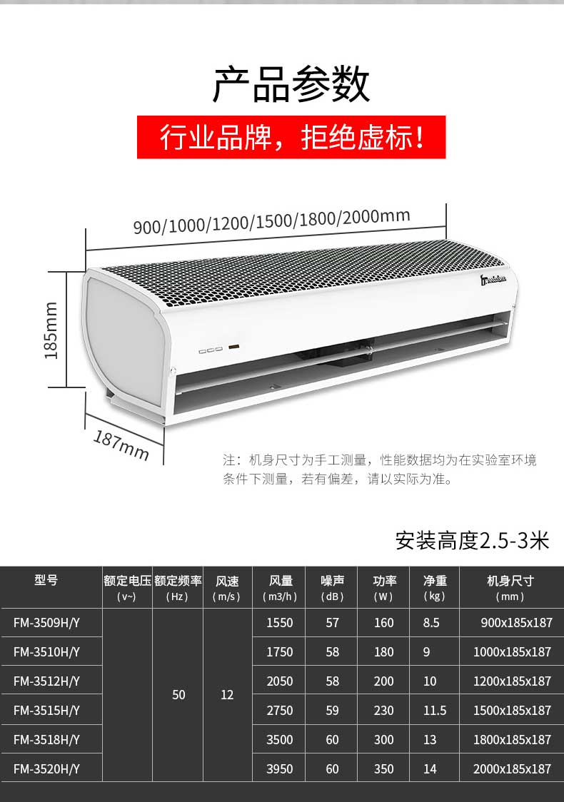 行業(yè)品牌，拒絕虛標(biāo)