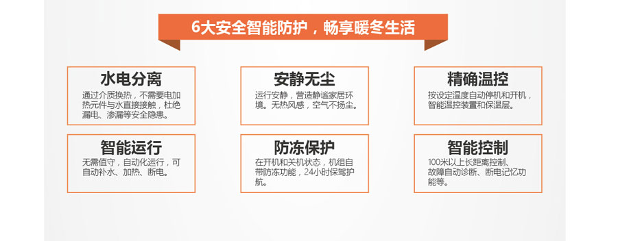 6大安全智能防護，暢享暖冬生活